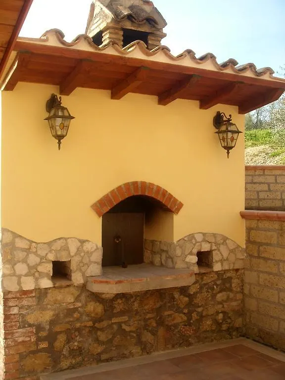 罗马Agriturismo Valle D'Ambrosia别墅 农家乐 罗马